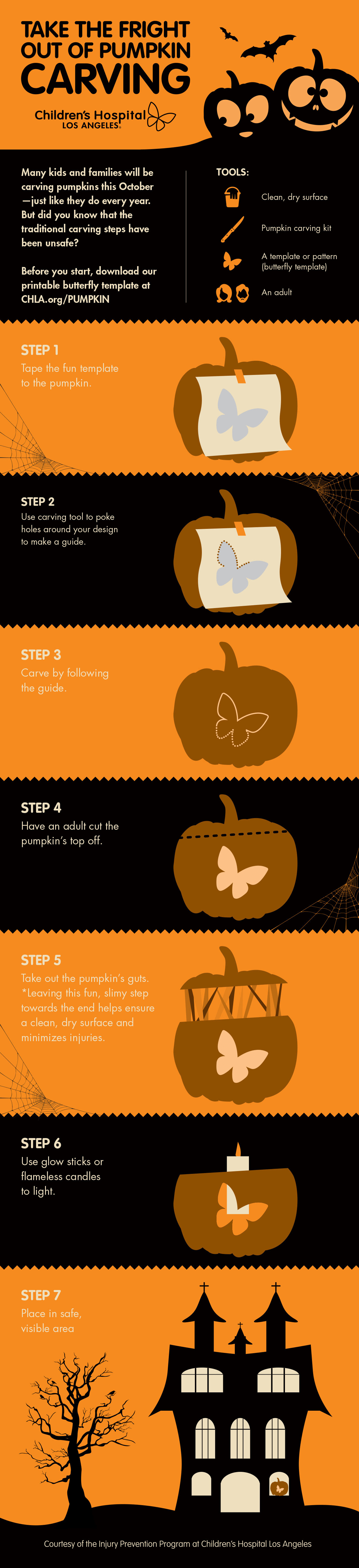 CHLA_PUMPKINCARVING_INFOGRAPHIC-v2.png