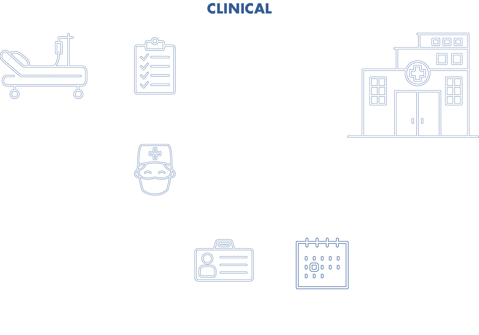 Clinical Infograph
